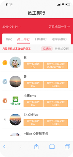 员工排行
